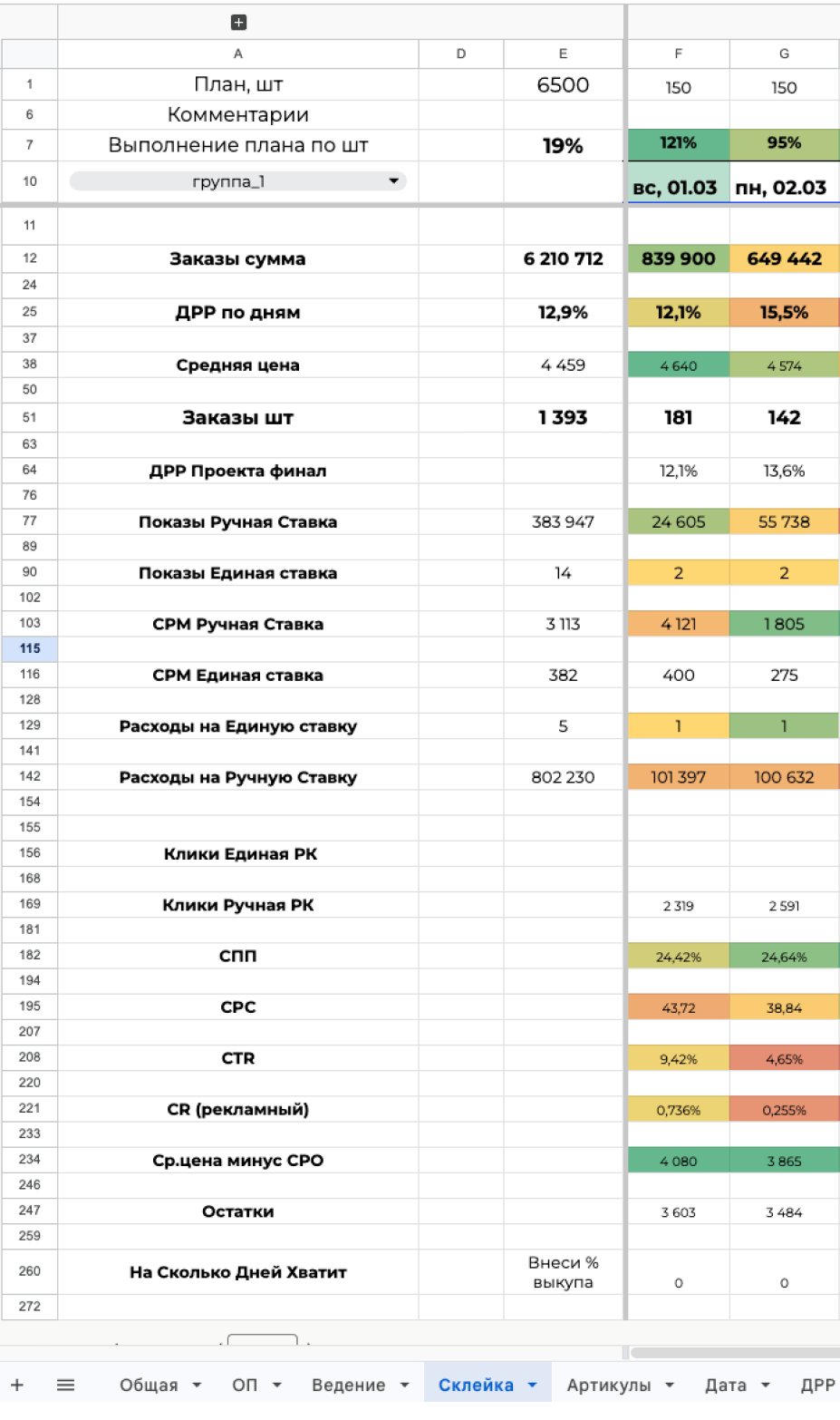 A image that shows a mountain range 