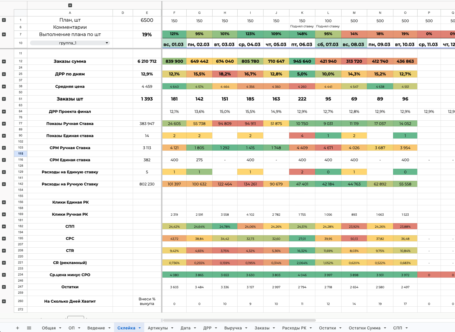 A image that shows a mountain range from above